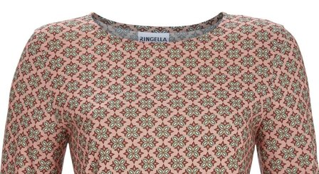 detail print