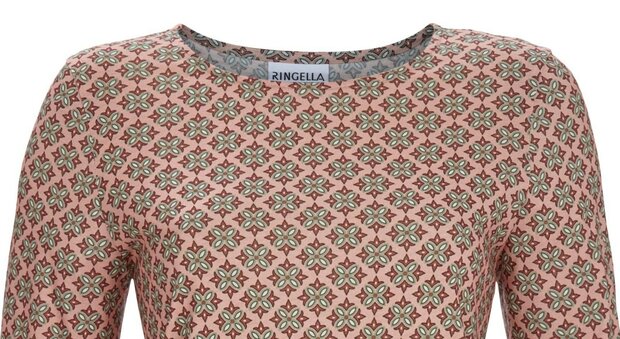 detail print